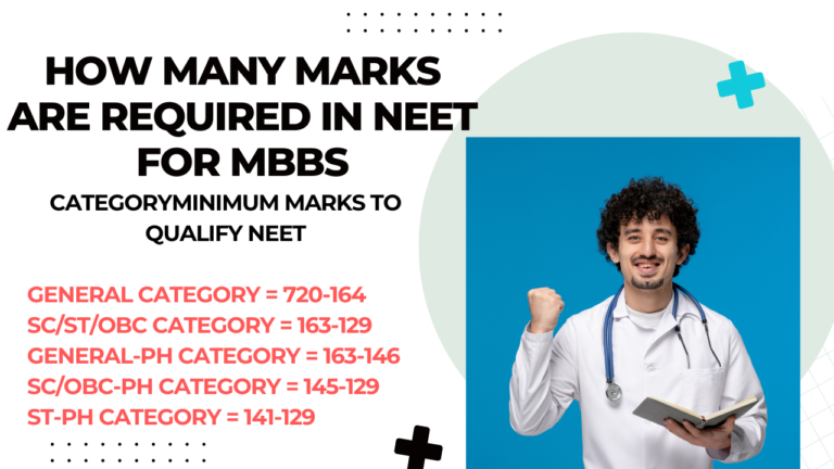 How Many Marks are Required in NEET for MBBS Best MBBS Admission Consultants in Delhi, India